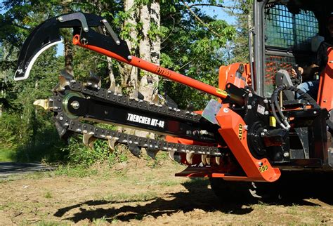 saw trencher skid steer|trencher attachments for skid steer.